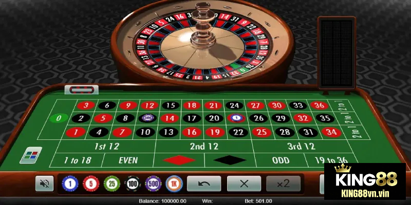 Casino Online - KING88 - Vua Casino Trực Tuyến | Thể Thao, Baccarat, Slot - Thưởng 200%